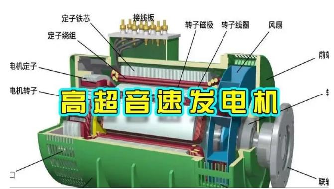 务川颠覆你对发电方式的认知！中国革命性发电机公开揭秘 